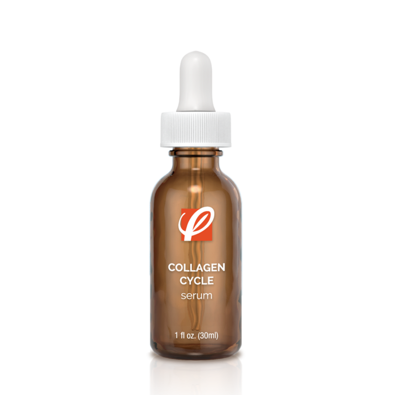 Private Label Collagen Cycle Serum